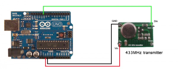 arduino远程传输（arduino传输视频）-图2