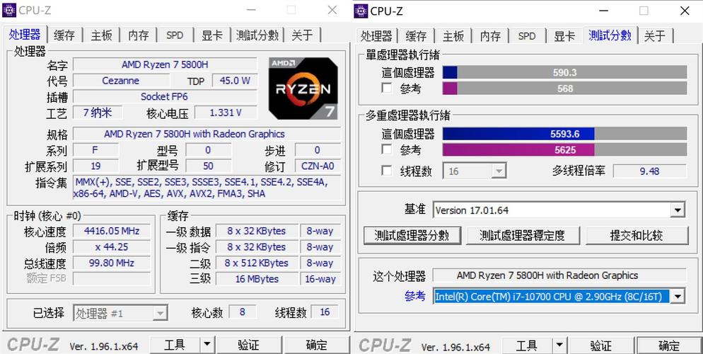 关于g4560cinebench跑分的信息