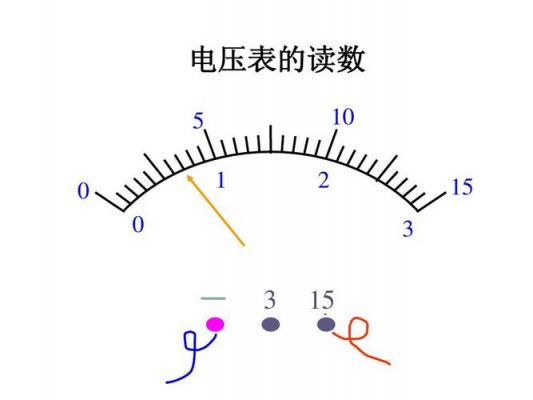 交流电压传输系数（电压传输系数怎么算）-图3