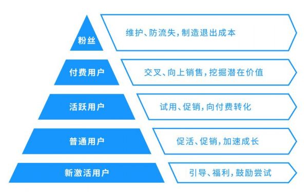 网络传输优势（网络传输有哪几种）-图2