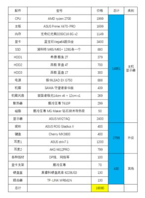 关于跑分平台汇总的信息-图3