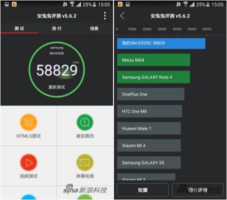 s6兔兔跑分评测的简单介绍-图1