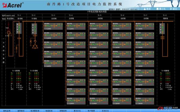 电力低压监控无线传输（监控集中供电传输距离）-图3