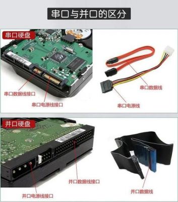 sata3传输（sata3接口的数据传输率）-图2