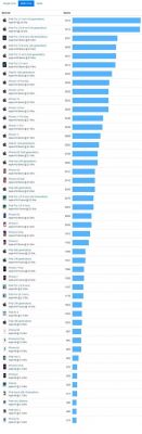 包含geekbench845跑分的词条-图2