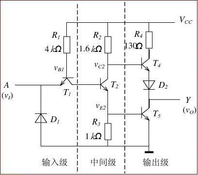 ttl反相器传输特性（ttl反相器的基本电路结构及工作原理）-图2