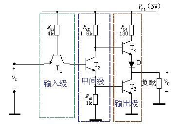 ttl反相器传输特性（ttl反相器的基本电路结构及工作原理）-图3