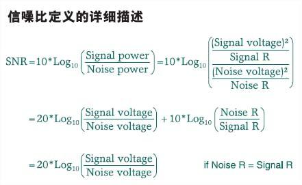 传输损耗信噪比（传输损耗分贝公式）