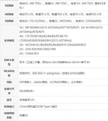 realmex7跑分多少的简单介绍