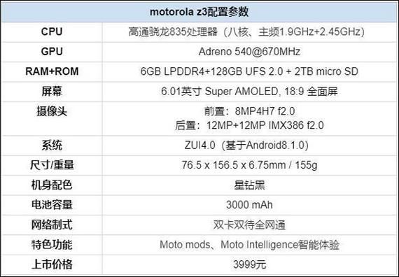 关于motoz3跑分的信息-图1