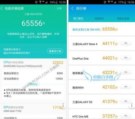 关于手机跑分最高多少合适的信息-图2