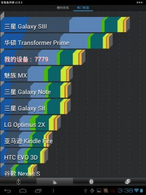 rk3329安兔兔跑分的简单介绍-图3