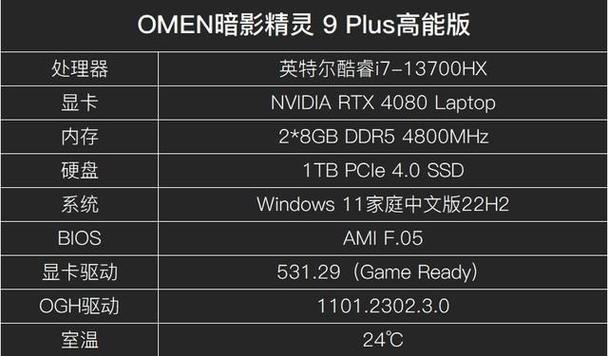 包含暗影精灵2plus跑分低的词条-图3