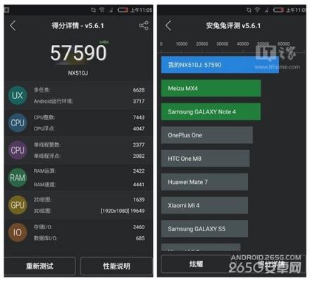 关于p5000跑分的信息-图2