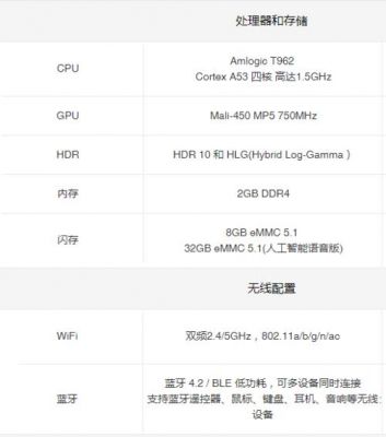 小米电视4a跑分的简单介绍