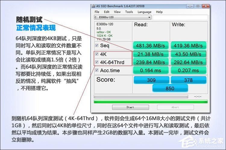 固态硬盘怎么测跑分的简单介绍-图3