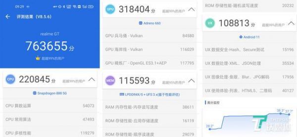 包含adreno系列gpu跑分的词条-图1