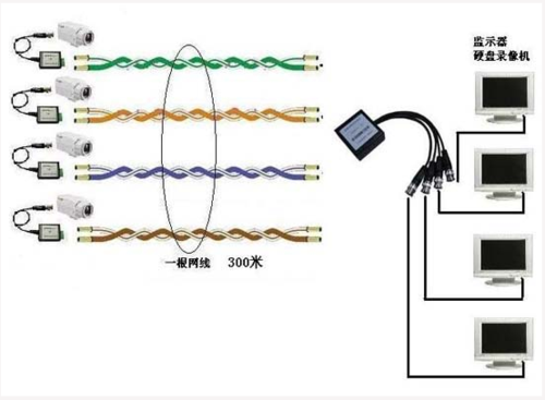 无线传输低频（无线传输低频信号）-图2