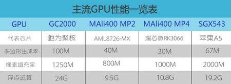 关于超级兔子跑分下载的信息-图1