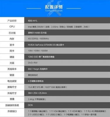 炫龙a41l跑分的简单介绍-图1