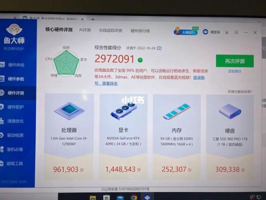 鲁大师跑分6万分多少钱的简单介绍-图3