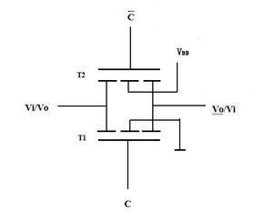 cmos传输门仿真（cmos传输门可以传输模拟信号）-图2