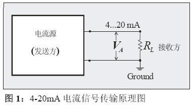 双向电压传输（双向电压传输原理图）-图2