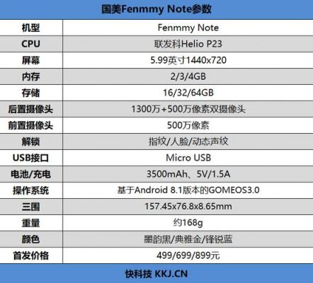 包含国美fenmmy跑分的词条-图3