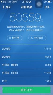 关于苹果iPhone6SPlus跑分的信息-图1