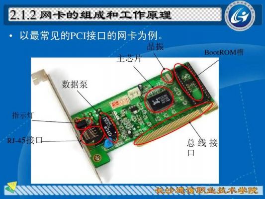 网卡是传输介质（网卡是传输介质嘛）