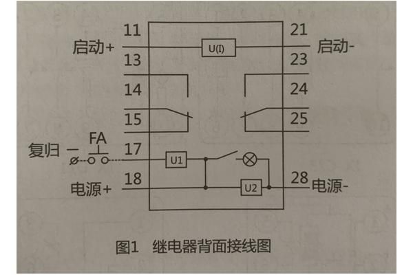 光纤传输继电器信号（光纤传输继电器信号接线图）