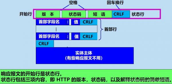 传输技术网站（传输技术网站有哪些）-图1