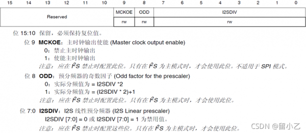 i2s传输参数（简要i2s传输的数据格式）-图2