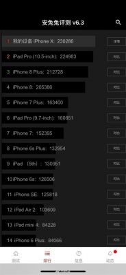 关于iphonexcpu跑分的信息-图1