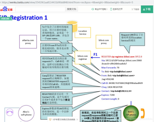 视频传输协议（视频传输协议GBT28181的测试用例）-图3