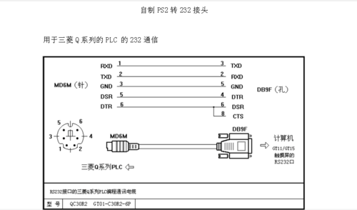 plc无线信号传输距离（plc无线信号传输距离是多少）