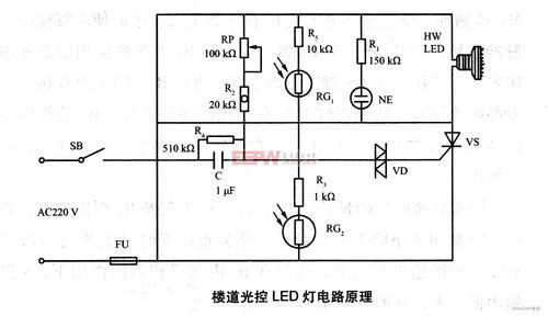 led光纤传输（led光纤灯原理图）-图1