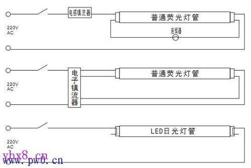 led光纤传输（led光纤灯原理图）-图3