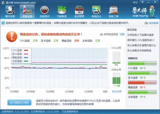 联想v460跑分的简单介绍