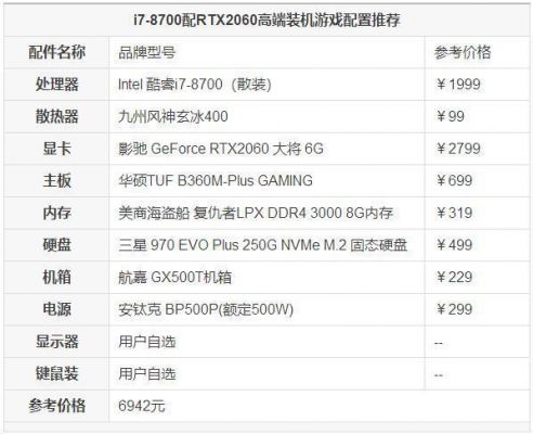 跑分50万以上的电脑配置的简单介绍