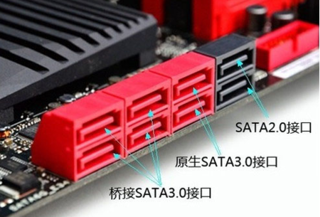 sata接口传输快么（sata传输线有速度区别么）-图1