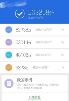 关于晓龙安兔兔跑分的信息-图3