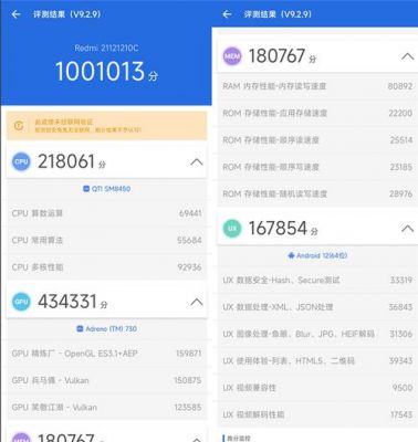 Redminoto8安兔兔跑分的简单介绍