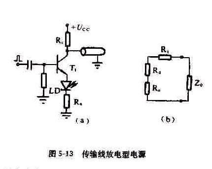 传输线脉冲原理（脉冲传输控制装置）-图2