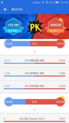 关于努比亚zi7mini跑分的信息