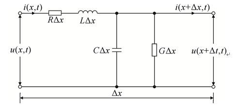 传输线等效为电感（画出传输线的等效电路模型）-图3