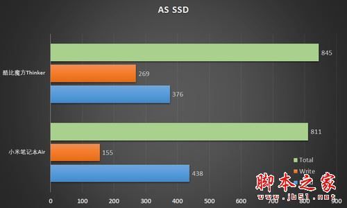 包含m36y30跑分的词条-图2