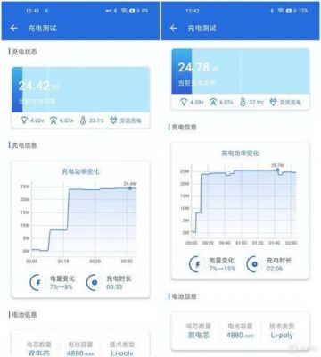 包含充电时跑分的词条-图1