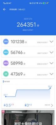 关于vivo艾酷手机鲁大师跑分的信息-图2