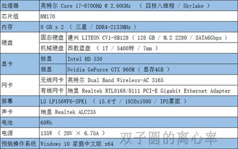 联想小y700跑分多少的简单介绍